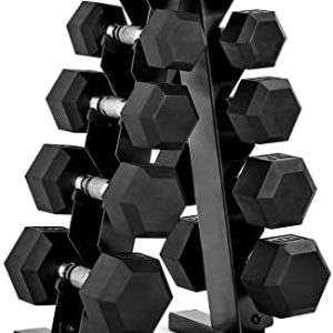 CAP Barbell Rubber Coated Dumbbells for Home Gym Fitness Lovers | Multiple Weight Options | CAP Barbell Heavy Duty Rubb