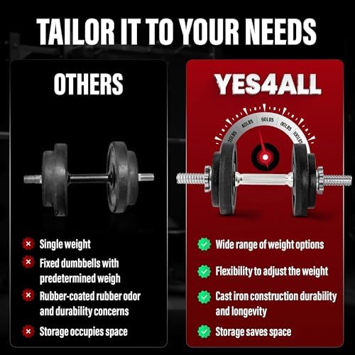 Yes4All 40lbs to 200lbs Adjustable Dumbbell Set for Home Gym Users, Star Lock Collars/Connector, Portable & Space Saving