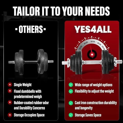Yes4All 40lbs to 200lbs Adjustable Dumbbell Set for Home Gym Users, Star Lock Collars/Connector, Portable & Space Saving