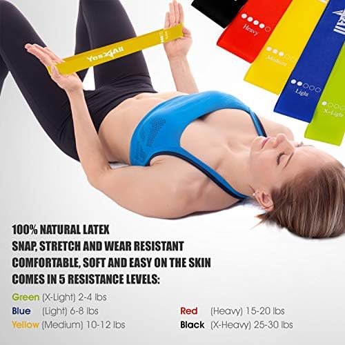 Yes4All Kettlebell Sets, Strength Training Kettlebells, Multi-Level from Beginners to Pros, Home Gym, Cast Iron, Wide Ha